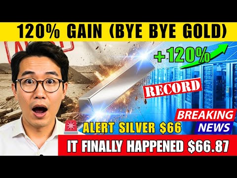 Silver's 120% EXPLOSION Exposed The $66 Breakout