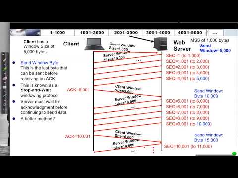 TCP: Flow Control and Window Size