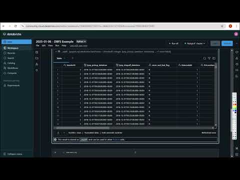 Databricks Journey Basic Concepts : Compute, Catalog, Workflows, Data Management, and More!