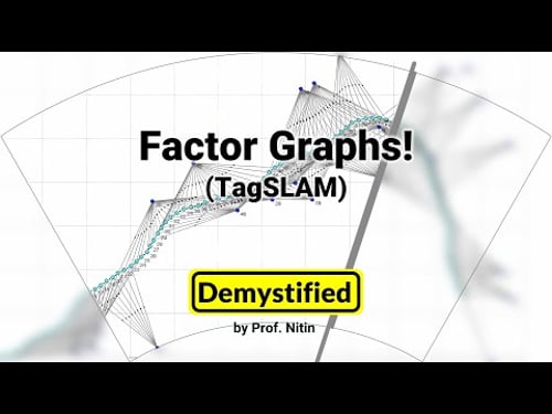 Factor Graphs + TagSLAM For Efficient Map and Pose Optimization