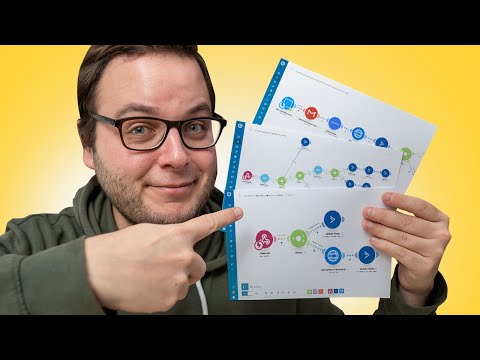 7 Awesome Make.com (formerly Integromat) Scenario Examples