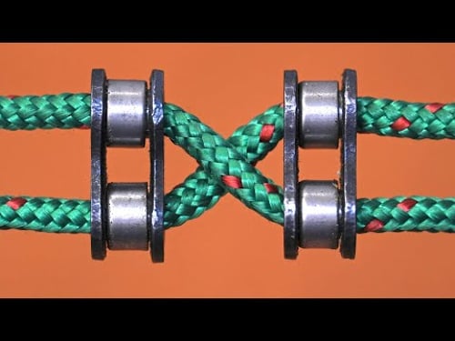 inventive Tips and Creations of a Smart Man