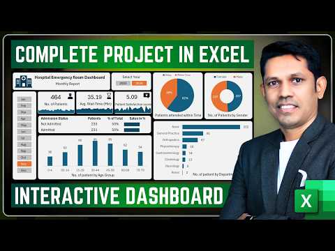 Complete Excel Project with Interactive Dashboard | Resume Project | Step-by-Step Tutorial