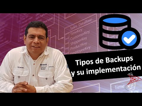 Types of Backups and their implementation.