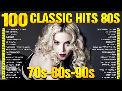 Nonstop 80s Greatest Hits - Best Oldies Songs Of 1980s - Greatest 80s Music Hits