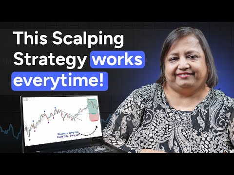 Scalping Strategy for Nifty | Options Trading Strategies | Jyoti Budhia