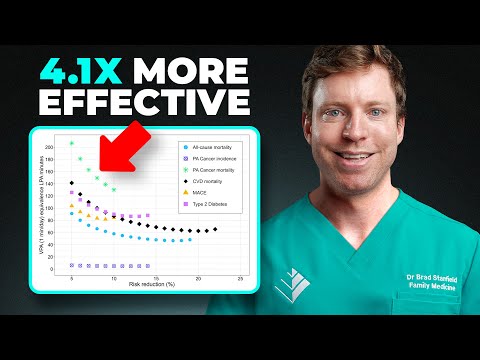 This Study DESTROYS What We Thought About Exercise