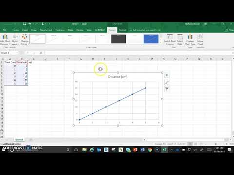 Creating a Line Graph in Excel