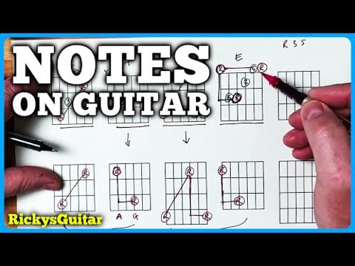 5 Shapes Great Guitar Players Know (But You Donβt)