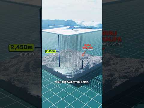 The Massive Machine Hidden Under Antarctica