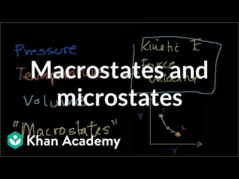 Macrostates and microstates | Thermodynamics | Physics | Khan Academy