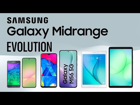 Evolution of Samsung Galaxy Products