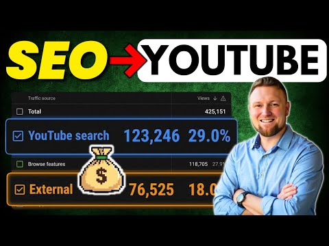 I Made $700K Using SEO Keywords for YouTube Videos