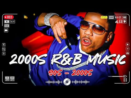 Throwback R&b Classics 📺 Chris Brown, Usher, Mariah Carey, Ne Yo,Akon Old School R&b Mix 90s 2000s