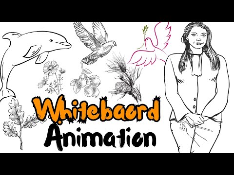 Create Whiteboard Animation Free With Canva AI