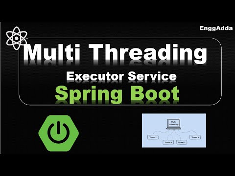 Introduce Multithreading in Spring Boot Using Executor Service | Spring Boot Multithreading |