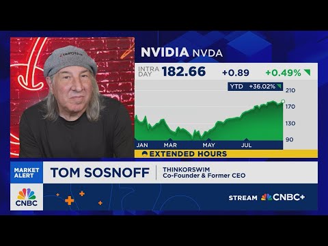 Sosnoff: This is the first time the puts are more expensive than the calls