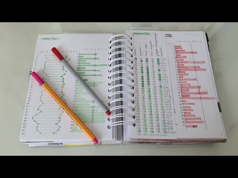 Как вести трекеры полезных привычек в ежедневнике? Почему трекеры не работают? мой ежедневник