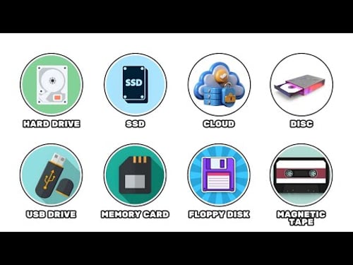 Semua Perangkat Penyimpanan Dijelaskan Hanya dalam 4 Menit (Sangat Sederhana)