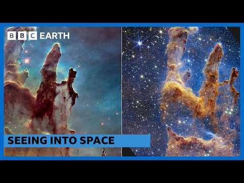 Telescopes Have Changed the Way We See the World | BBC Science