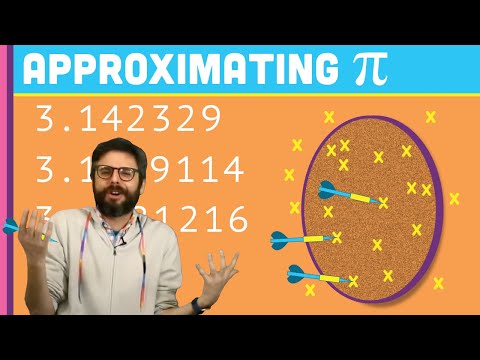 Coding Challenge 95: Approximating the Value of Pi