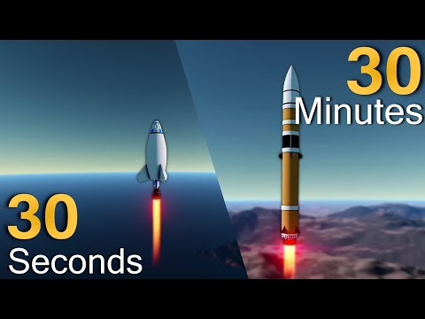 Building Rockets In 30 Seconds to 30 Mins In Juno: New Origins...!