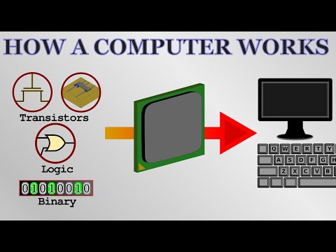 How a Computer Works - from silicon to apps
