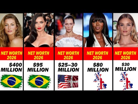 The Top 10 Supermodels & Their Net Worth in 2026