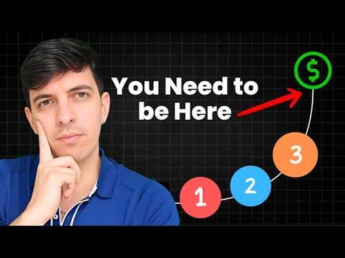 The 4 Levels of Data Analytics (Which One Are You?)