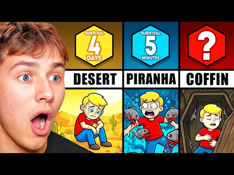 How Long Would YOU Survive?