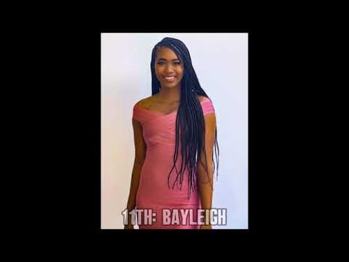 Big Brother 22: All Stars - My Boot Predictions