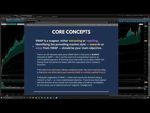 Diving Deeper into VWAP with Zach Hurwitz