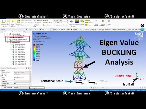 Eigenvalue Buckling Analysis in Ansys workbench | Lesson 27 | Ansys Tutorial