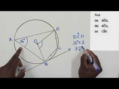 Circle Theorem exam question