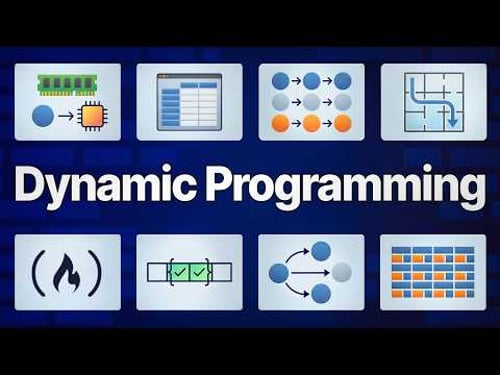 Learn Dynamic Programming with Animations – Full Course for Beginners