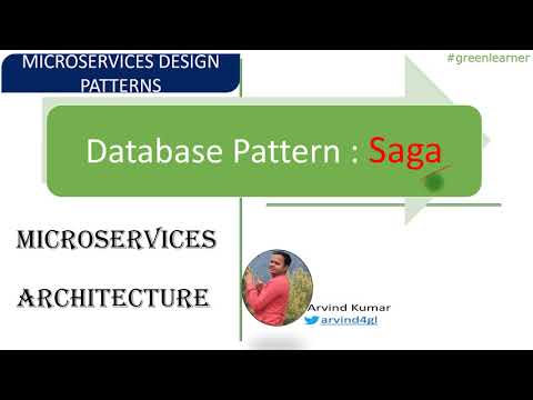 Saga Pattern for Microservices || What is Saga pattern? || Database Patterns for Microservices