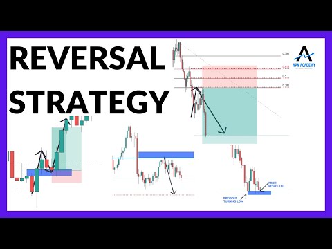 Reversal Trading Strategy - How To Profit From reversals