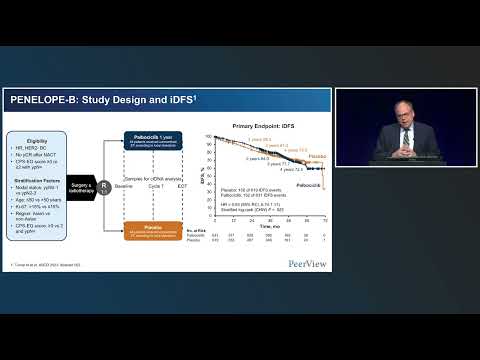 Guiding Multifactorial Clinical Decisions in HR+, HER2- Breast Cancer