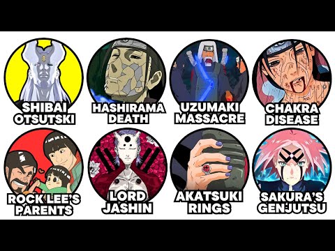 Every Unsolved Mystery in Naruto Explained in Detail
