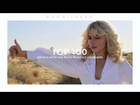 top 100 artists with the most monthly listeners on spotify