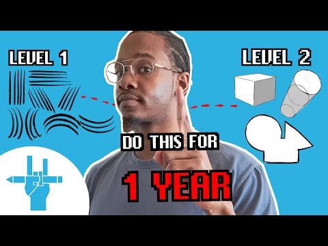 ART FUNDAMENTALS Roadmap Part 1