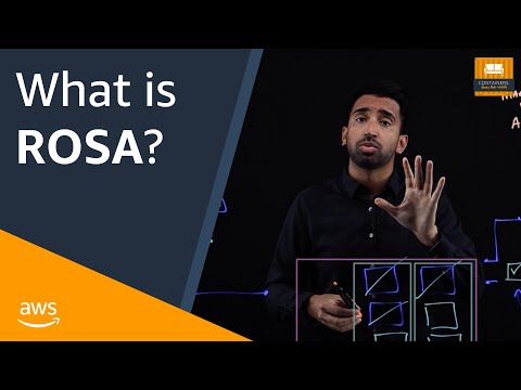 What is ROSA (Red Hat OpenShift Service on AWS)?