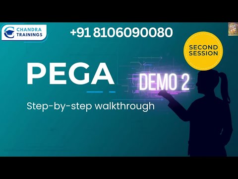 Pega Full Demo Explained | Development, GenAI, Integrations, Career & Salary Scope