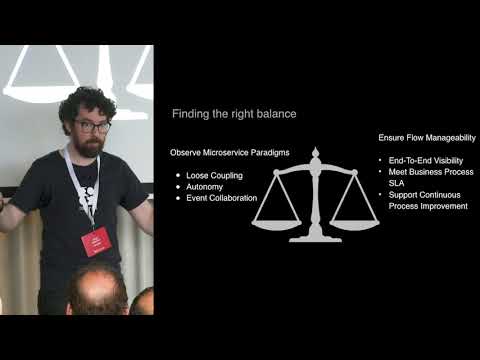 Workflow Automation in Microservices Architectures: Camunda Day Amsterdam 2019