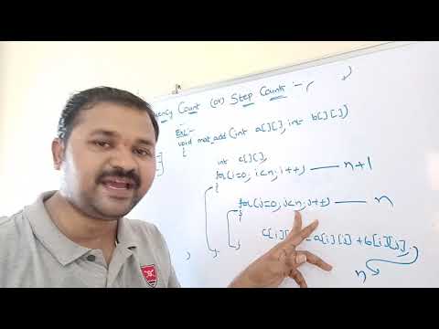 frequency count method to calculate Time Complexity of an Algorithm|step count method | DS | DAA