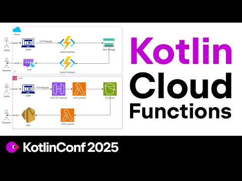 Kotlin Clean Architecture for Serverless: Business Logic You Can Take Anywhere | Elena van Engelen