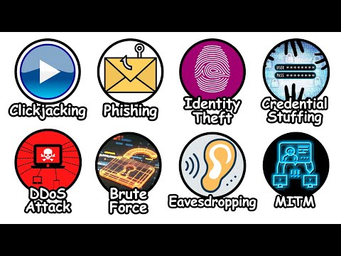 Every Type of Cyber Attack Explained in 8 Minutes