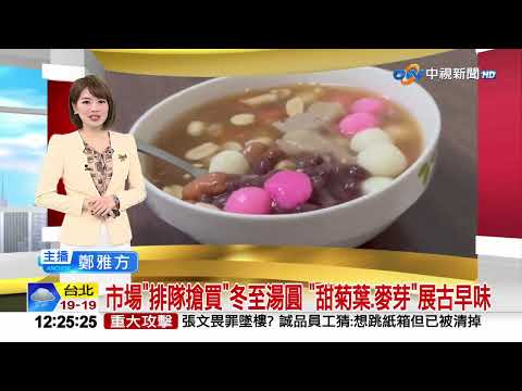 #中視午間新聞線上看 20251220(週六)