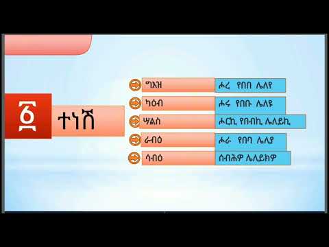 ክፍል ፬|||ስለ ተነሽ ሰያፍ ተጣይ ወዳቂ ዋና ዋና የግእዝ ቋንቋ ንባባት |Part 4 |The main ways of reading Geez language words