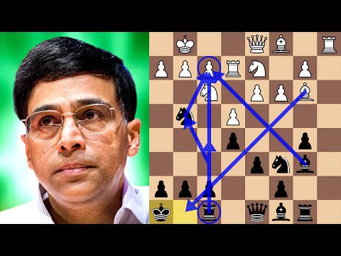 Anand’s Neo-Archangel Swarms Judit Polgar